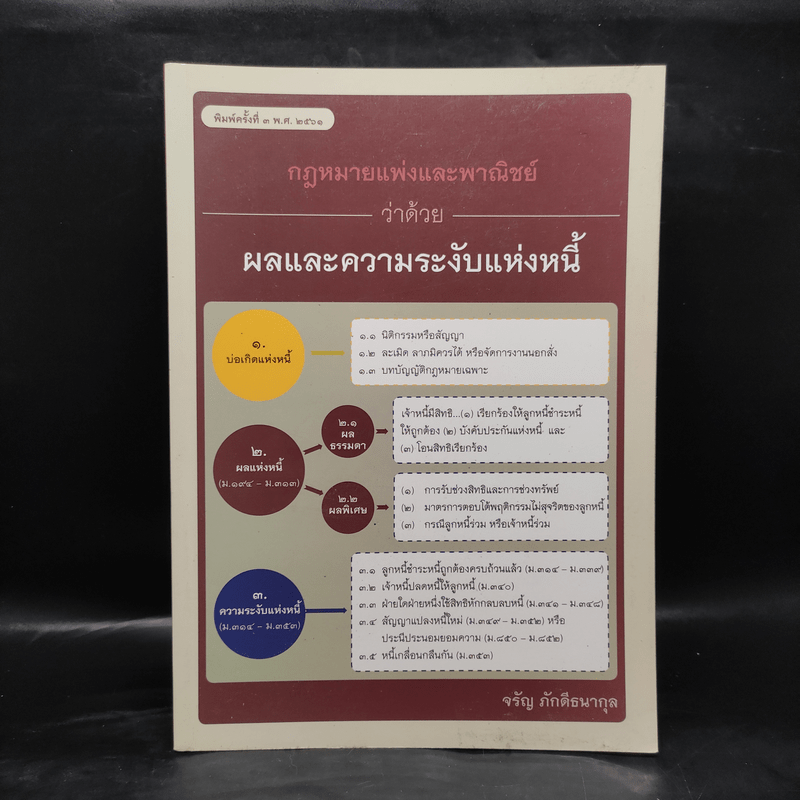 กฎหมายแพ่งและพาณิชย์ ว่าด้วยผลและความระงับแห่งหนี้