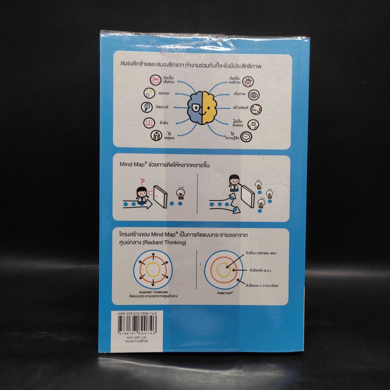 Mind Map for work & study เพิ่มประสิทธิภาพการเรียน การทำงาน การจดบันทึกและการจดจำด้วย Mind Map