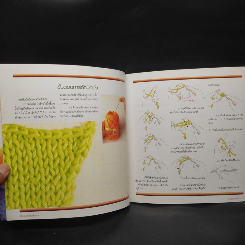 พื้นฐานการถักนิตติ้ง Knitting Basics