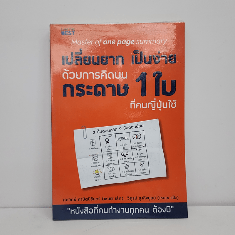 เปลี่ยนยากเป็นง่าย ด้วยการคิดบนกระดาษ 1 ใบ ที่คนญี่ปุ่นใช้ - ศุภวิทย์ ภาษิตนิรันดร์,วุฑูรย์ สูงกิจบูล