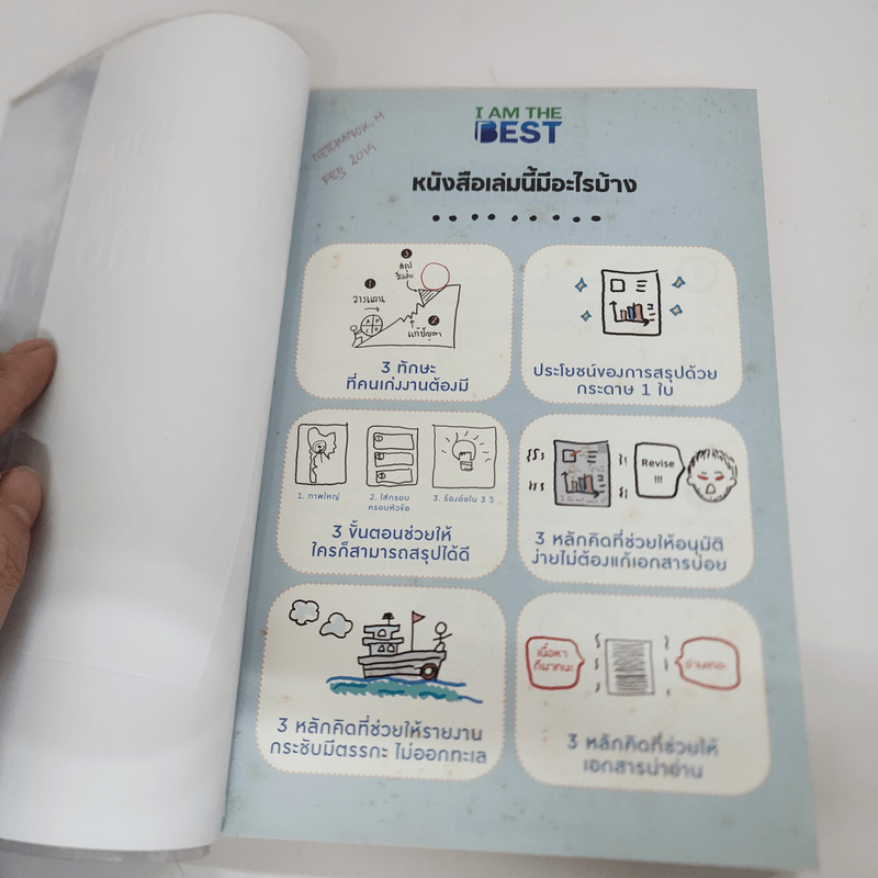 เปลี่ยนยากเป็นง่าย ด้วยการคิดบนกระดาษ 1 ใบ ที่คนญี่ปุ่นใช้ - ศุภวิทย์ ภาษิตนิรันดร์,วุฑูรย์ สูงกิจบูล