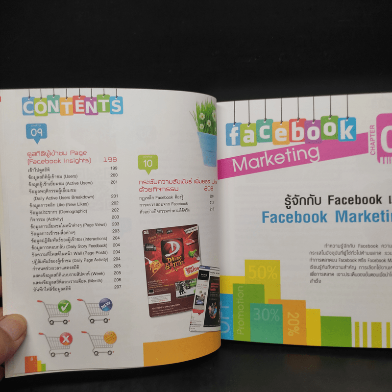 รวยด้วย Facebook Marketing ฉบับจับมือทำ