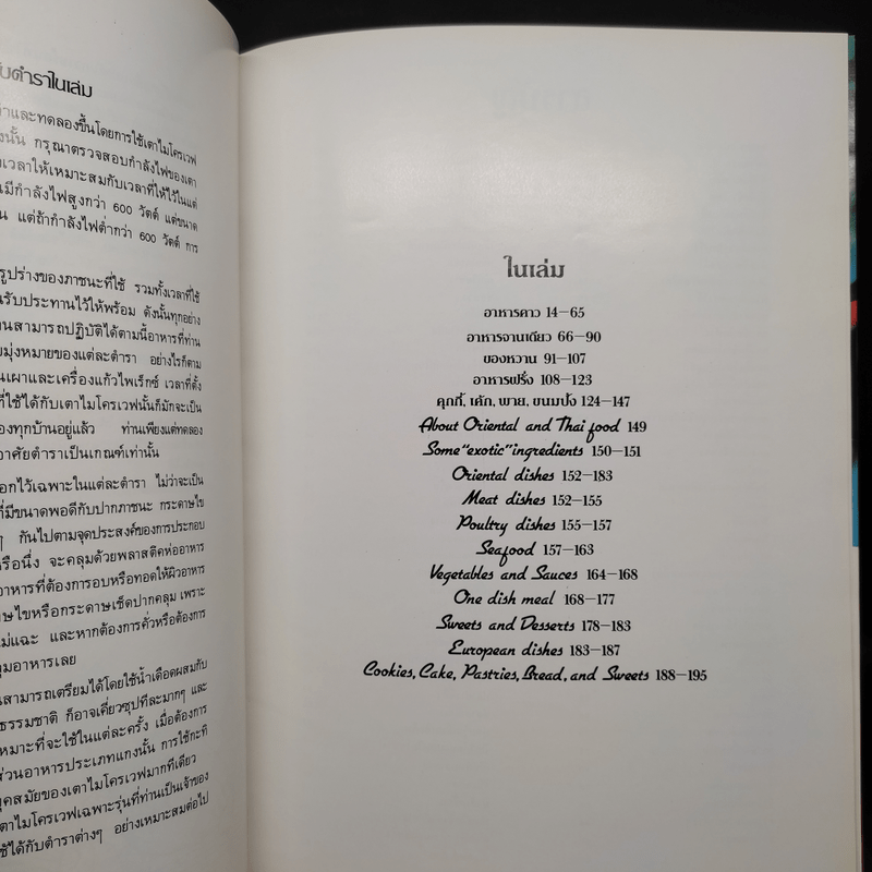 ตำราอาหารสำหรับ เตาไมโครเวฟ - วีรสุ