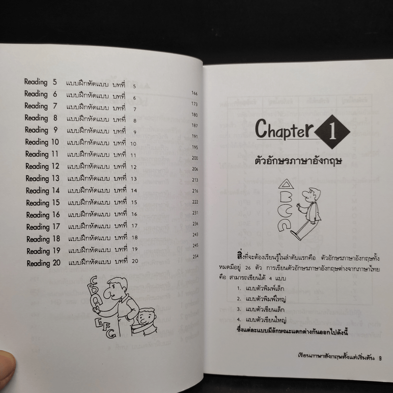 เรียนภาษาอังกฤษตั้งแต่เริ่มต้น - Christopher Schuh