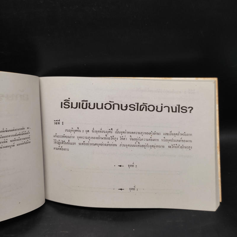 อักษรแอ๊ดเวอร์ไทซิ่ง - อ.เสน่ห์ ธนารัตน์สฤษดิ์