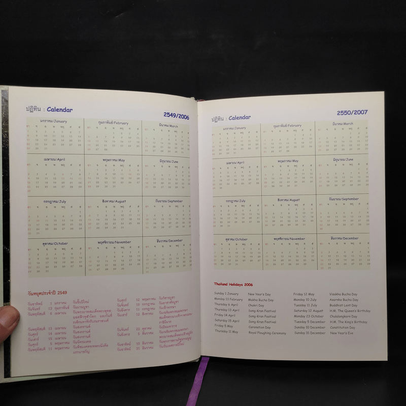 สัตว์เลี้ยงวังสระปทุม Diary 2549/2006 - สิรินธร