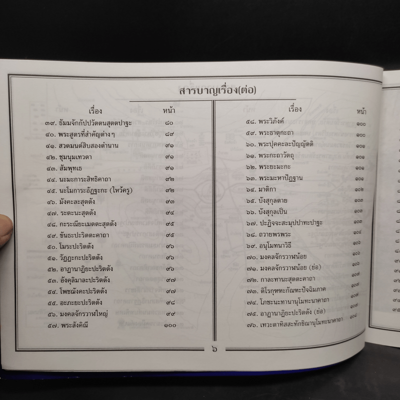 บททำวัตรสวดมนต์ และพระสูตรที่สำคัญต่างๆ (ฉบับแปล) วัดถ้ำพระโพธิสัตว์