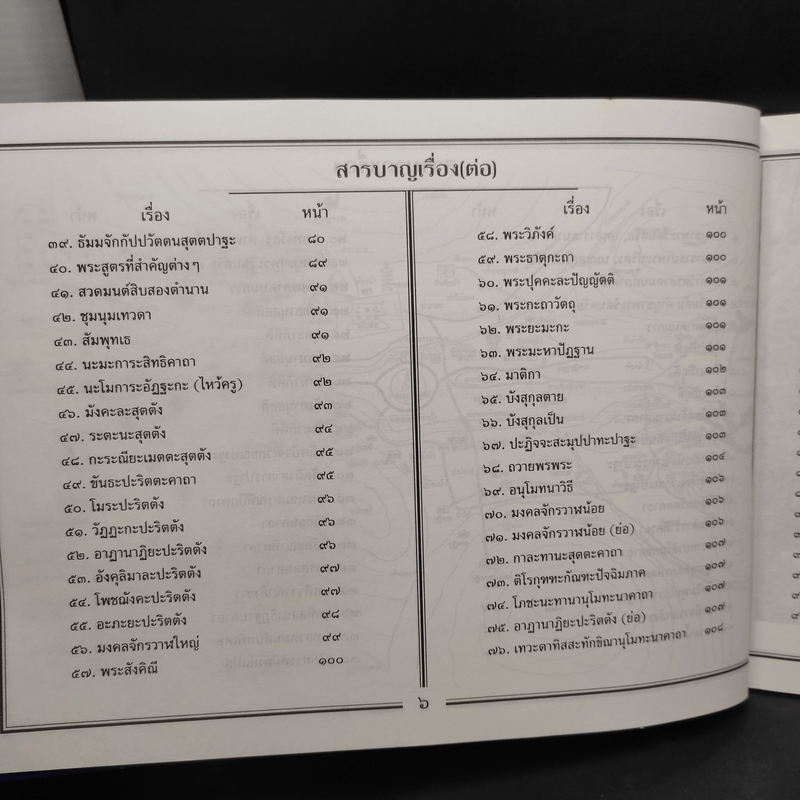 บททำวัตรสวดมนต์ และพระสูตรที่สำคัญต่างๆ (ฉบับแปล) วัดถ้ำพระโพธิสัตว์