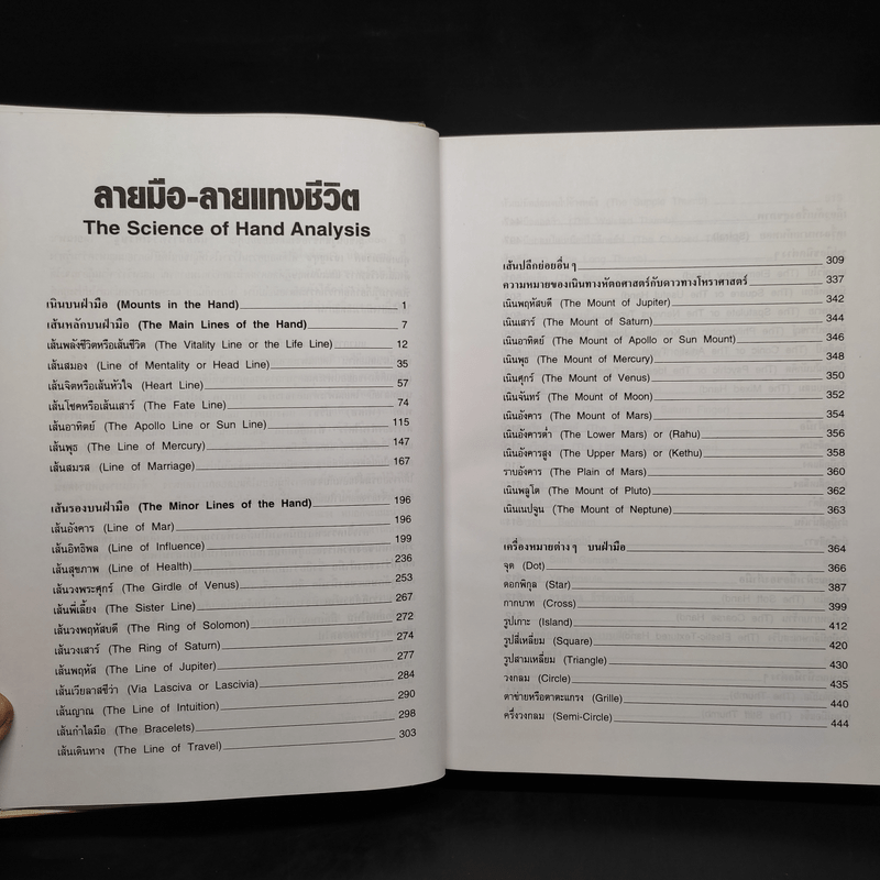 ลายมือ ลายแทงชีวิต - ดร.สุรพล ธีรรัตนพันธุ์