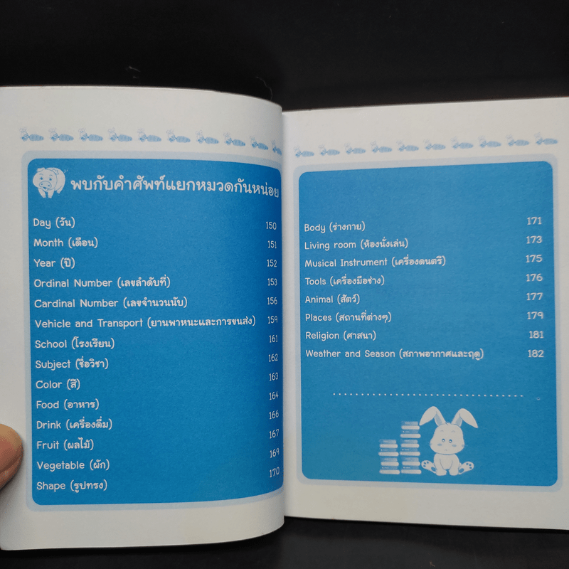 เก่งสนทนาภาษาอังกฤษ ระดับประถม