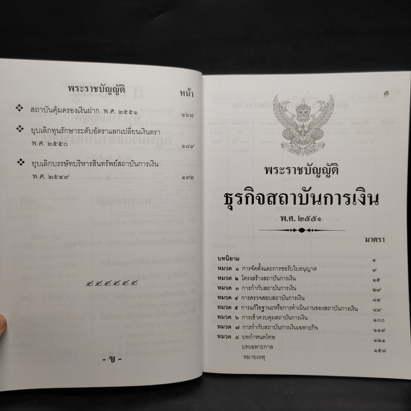 กฎหมายสถาบันการเงิน พ.ศ.2551 - สูตรไพศาล