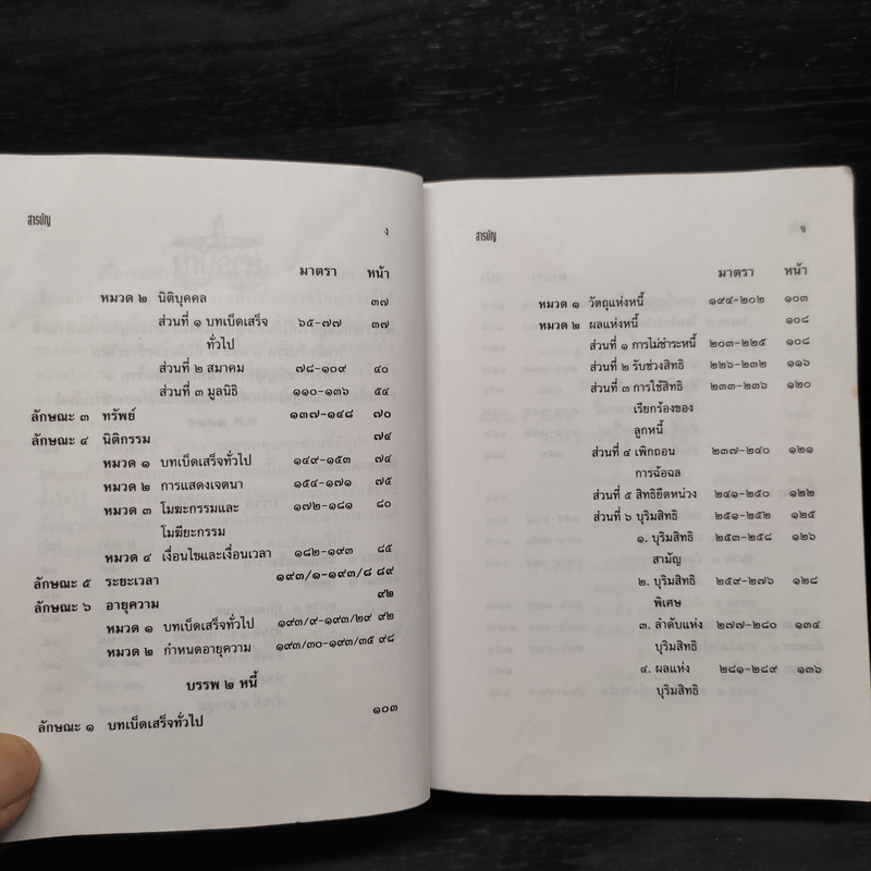 ประมวลกฎหมายแพ่งและพาณิชย์ พิมพ์พ.ศ.2546