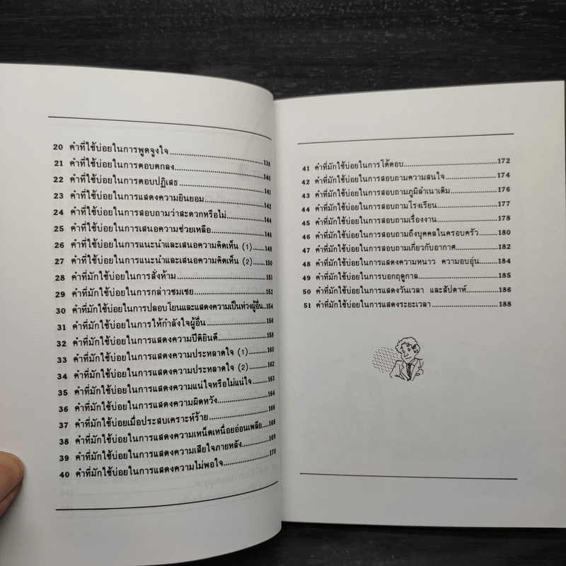 สนทนาภาษาอังกฤษในชีวิตประจำวัน