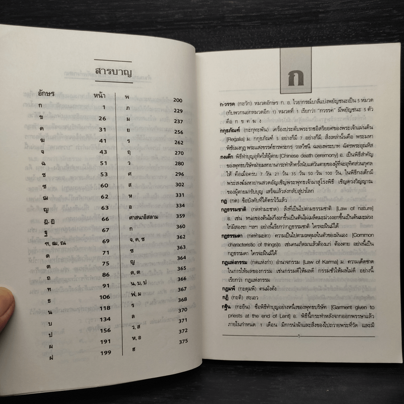 ประมวลศัพท์ 6 ศาสนา - พ.อ.ปิ่น มุทุกันต์