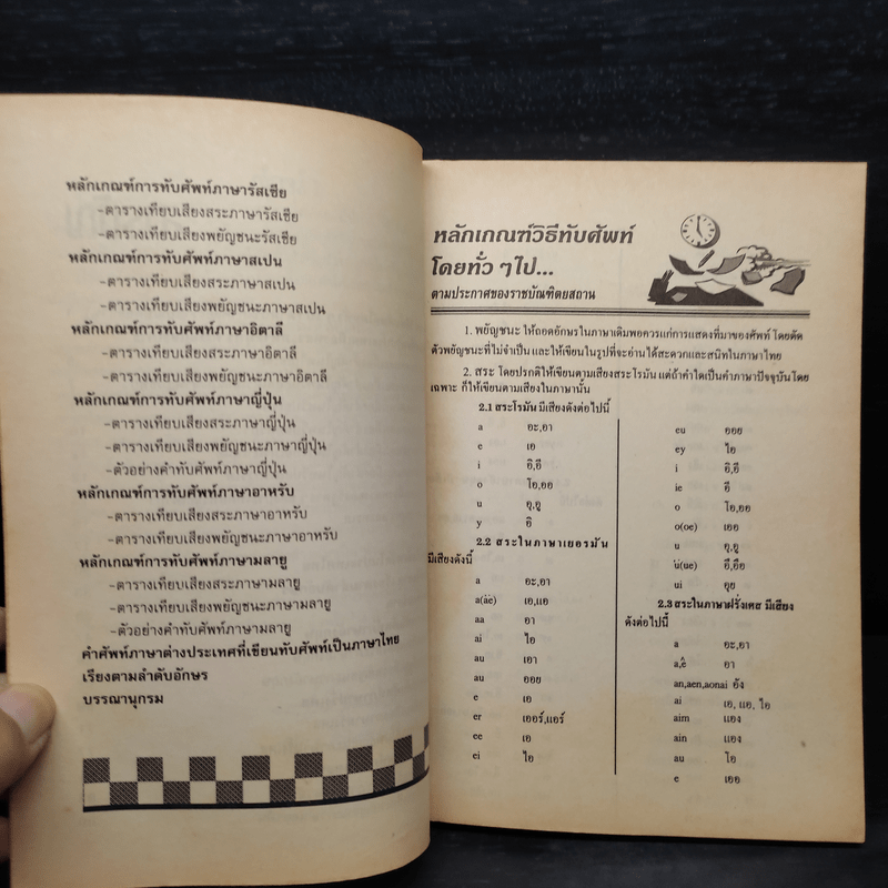 พจนานุกรมคำทับศัพท์ ภาษาอังกฤษ ฝรั่งเศส เยอรมัน อินตาลี สเปน ญี่ปุ่น รัสเซีย อาหรับ และมลายู