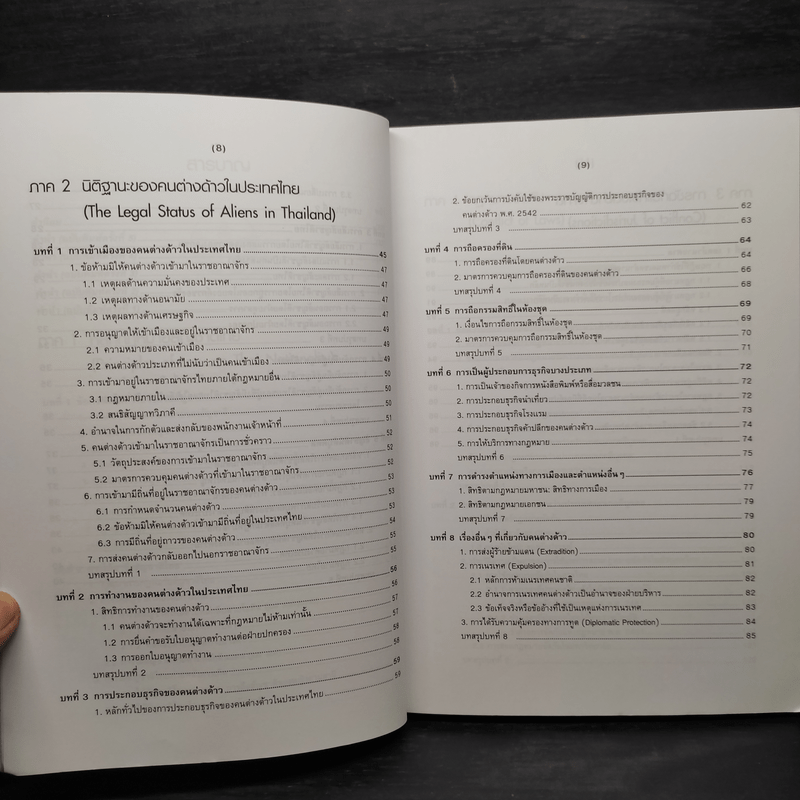 คำอธิบายกฎหมายระหว่างประเทศ แผนกคดีบุคคล - ศาสตราจารย์ ดร.ประสิทธิ์ ปิวาวัฒนพานิช