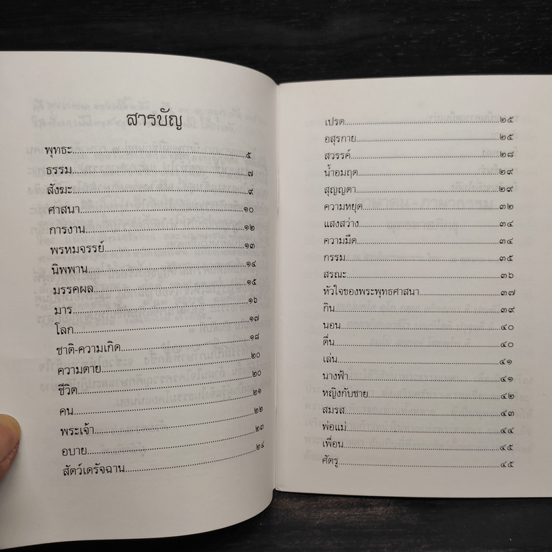 ภาษาคน ภาษาธรรม - พุทธทาสภิกขุ