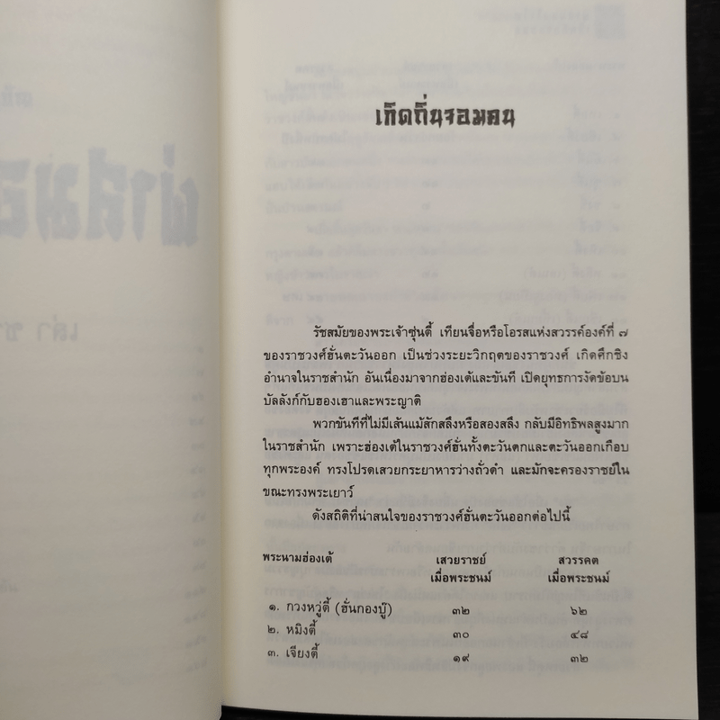 ผ่าสมองโจโฉ - เล่า ชวน หัว