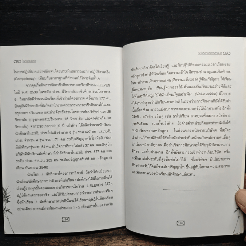 Ceo ฉบับลีลาบริหารสามมิติ - ก่อศักดิ์ ไชยรัศมีศักดิ์