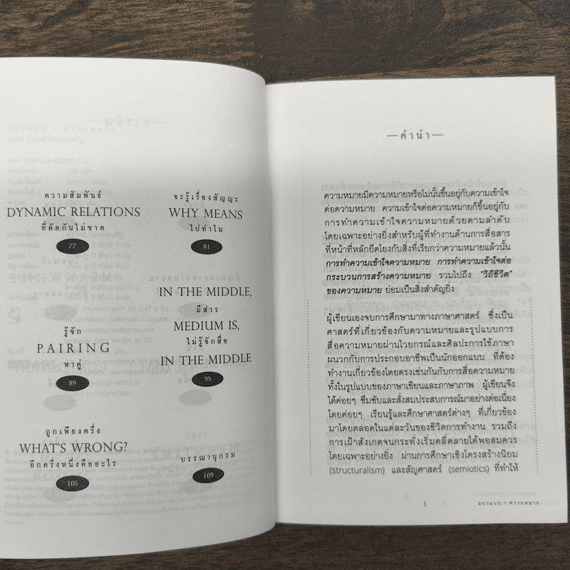 ออกแบบ I ความหมาย - ณัฐวิทย์ ทองประเสริฐ