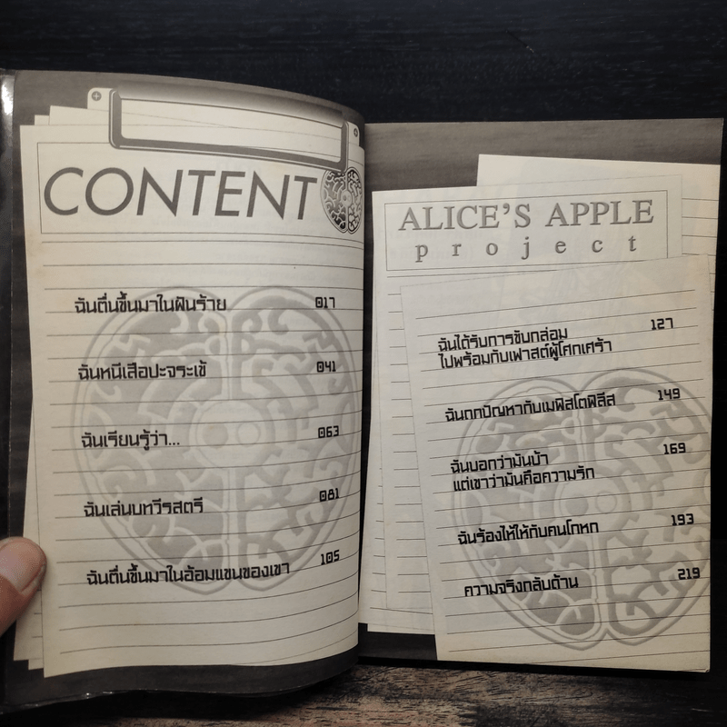 ALICE'S APPLE เกมลวงตาย AREA 01: ฉันตื่นขึ้นมาในความมืดมิด