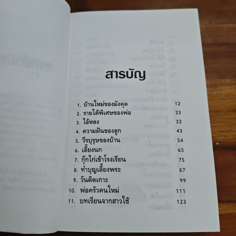 บ้านของมังคุด - ไมตรี ลิมปิชาติ