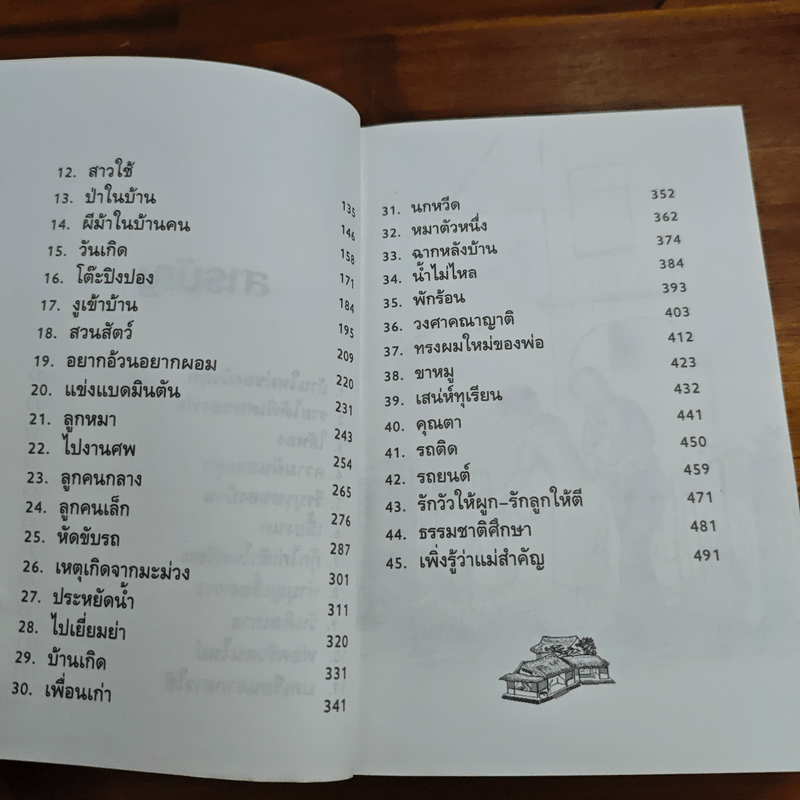 บ้านของมังคุด - ไมตรี ลิมปิชาติ