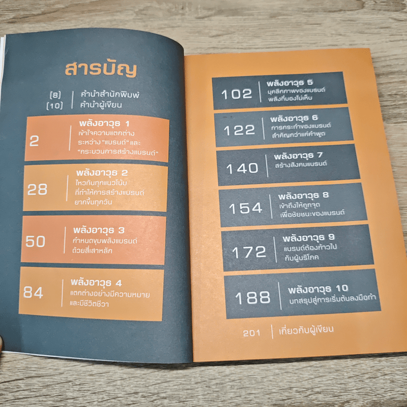 แบรนด์ที่ใช่ขายอะไรก็มีคนซื้อ BRAND ENGINE - ดลชัย บุณยะรัตเวช