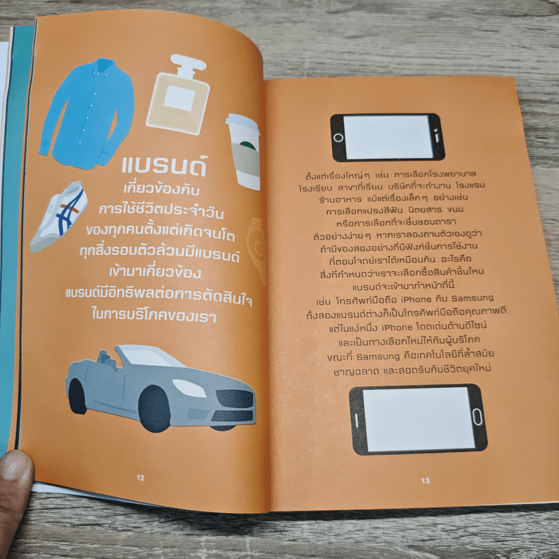 แบรนด์ที่ใช่ขายอะไรก็มีคนซื้อ BRAND ENGINE - ดลชัย บุณยะรัตเวช