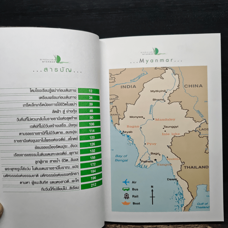 มิงกลาบา พม่า - อภิชัย อัครปรีดี