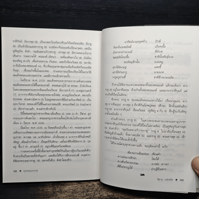 นเรศวรมหาราช - พิมาน แจ่มจรัส