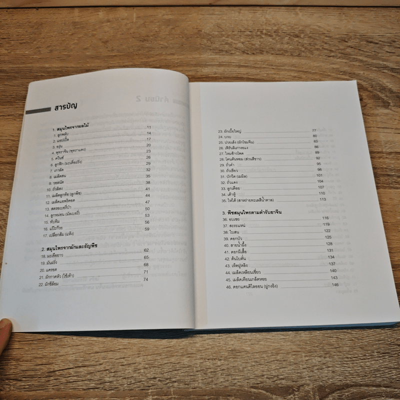 สมุนไพร 91 ชนิด พิชิตโรค - Jung Hyung Ki