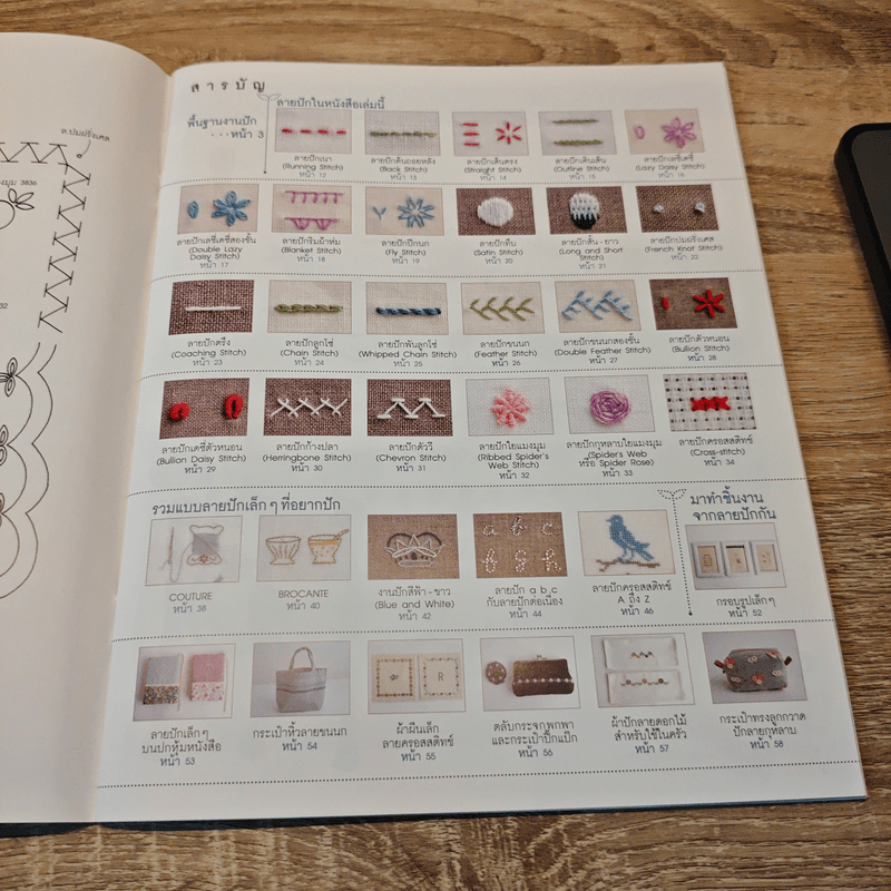 มือใหม่หัดปัก ปักผ้า Embroidery 