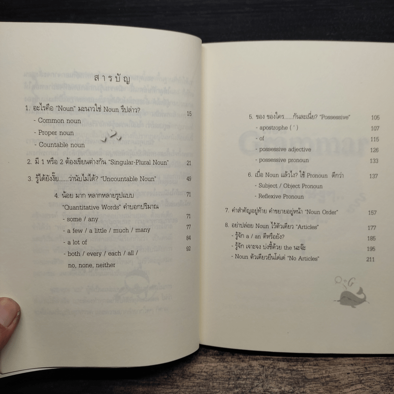 เรียน Grammar ให้รู้ ไม่ใช่งูๆปลาๆ เล่ม 1 - ผศ.ดร.พนิตนาฎ ชูฤกษ์