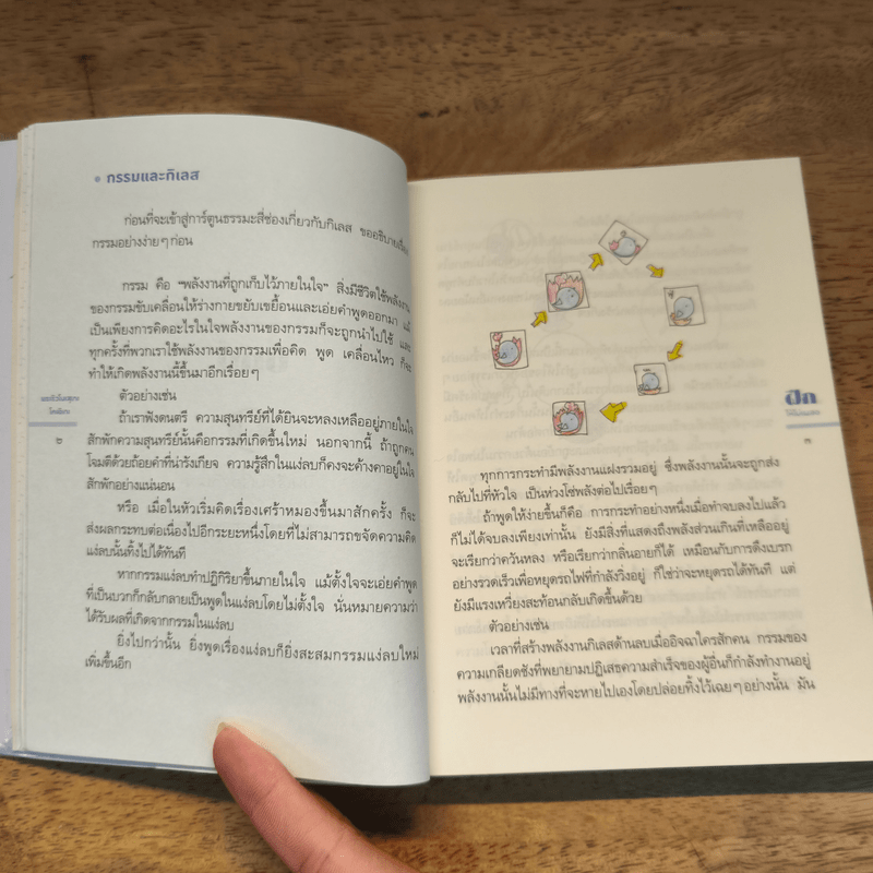 ฝึกให้ไม่เผลอ - พระริวโนะสุเกะ โคะอิเกะ