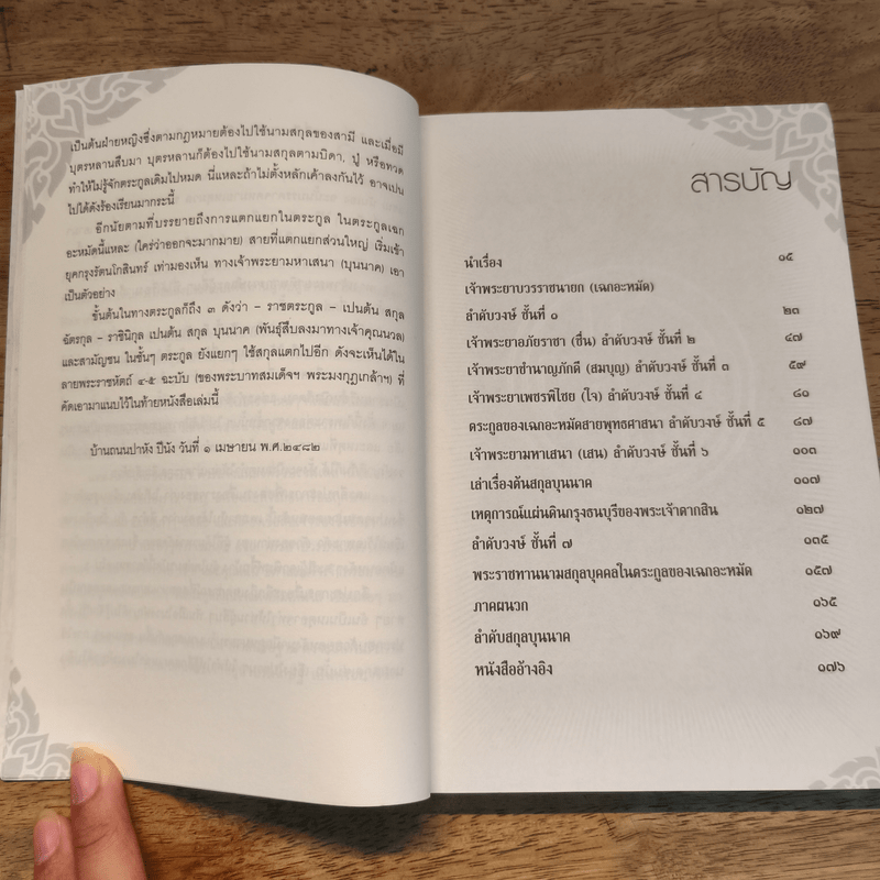 เล่าเรื่อง เฉกอะหมัด ต้นสกุล บุนนาค จากเอกสารพิมพ์ดีด 2482 - พลาดิศัย สิทธิธัญกิจ