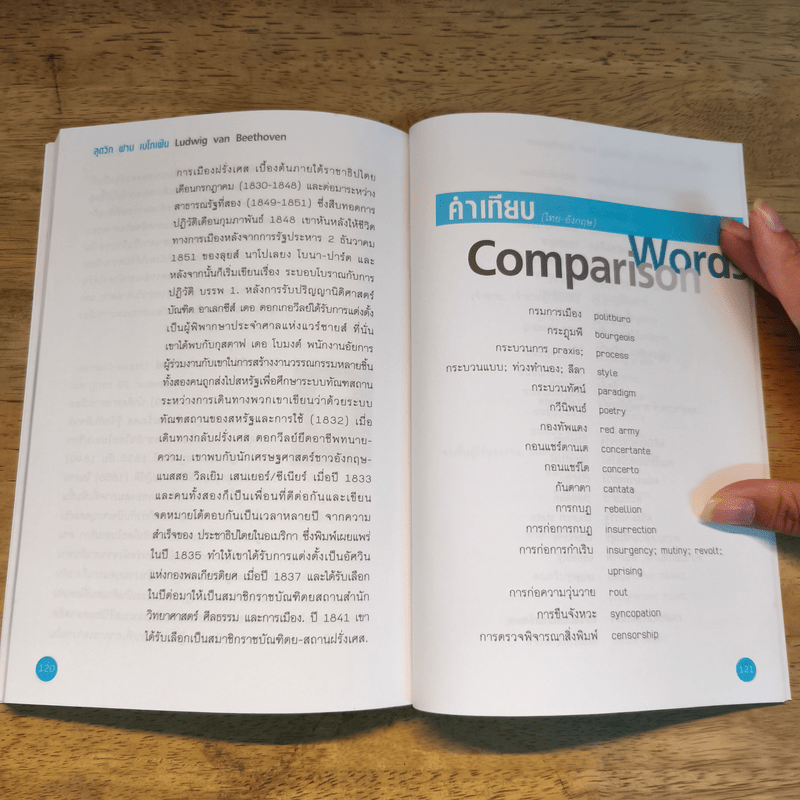 เบโทเฟิน มนุษย์ ดุริยกวี และนักปฏิวัติ - เจษฎา ทองรุ่งโรจน์