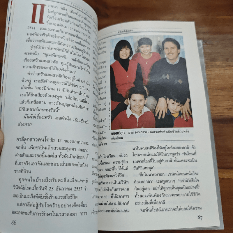 Reader's Digest สรรสาระ เม.ย.2543