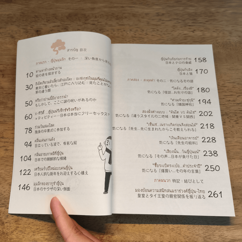 ญี่ปุ่นป้ายนี้ - โฆษิต ทิพย์เทียมพงษ์