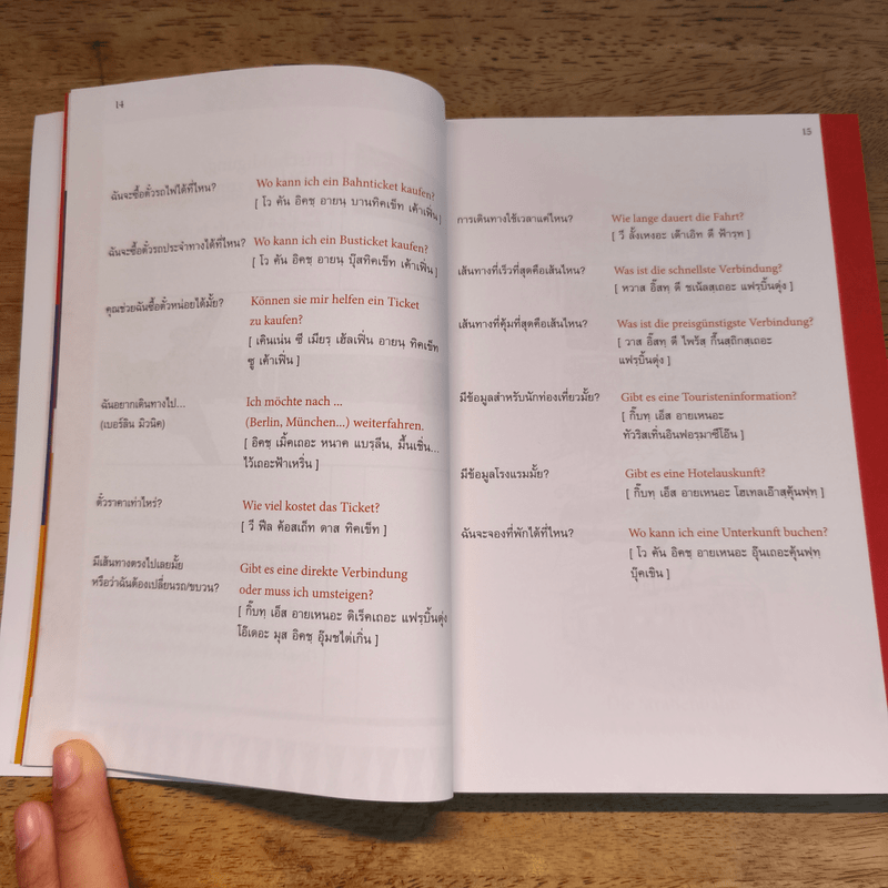 เยอรมันทันใจ พูดได้ด้วยปลายนิ้ว Deutsch - เฑียร ธรรมดา