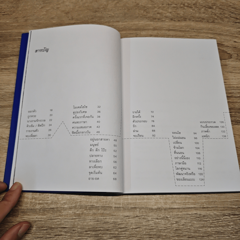 ตึก ตึก โป๊ะ - กุลธิดา กรงกิตติภักดี