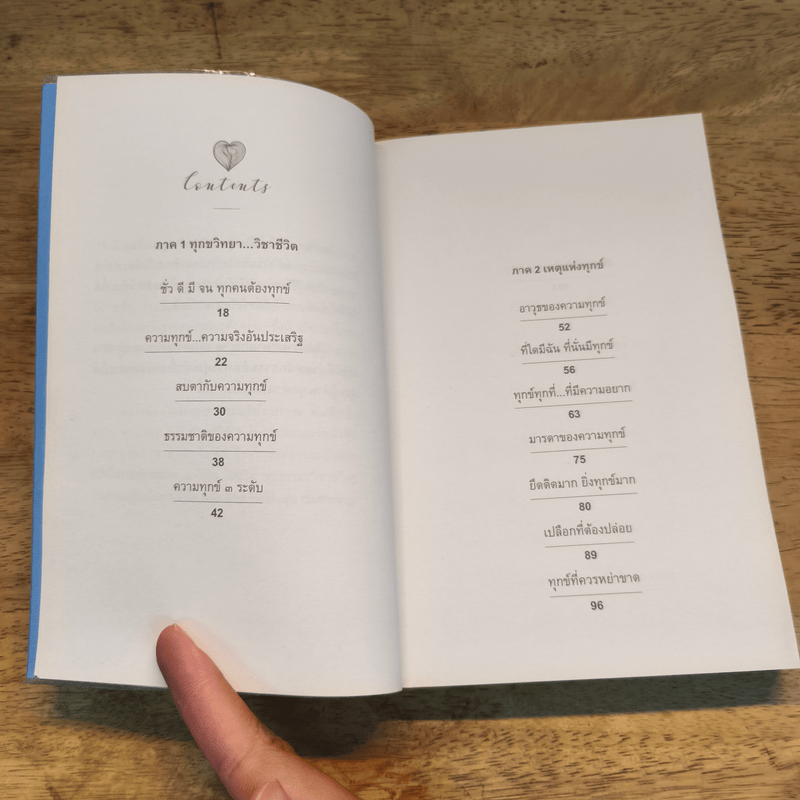 กลั่นทุกข์ให้เป็นสุข - ว.วชิรเมธี