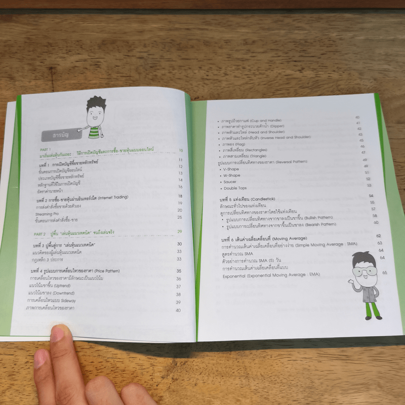 มือใหม่เล่นหุ้นแนวเทคนิค - เม่าปีกบาง