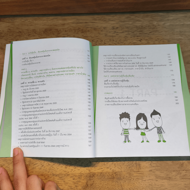 มือใหม่เล่นหุ้นแนวเทคนิค - เม่าปีกบาง