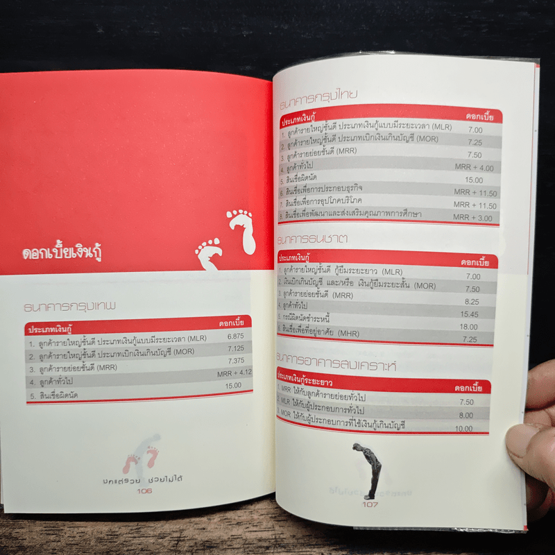 งก แต่รวยช่วยไม่ได้ - เจมิกซ์-เจริญ แซ่จู