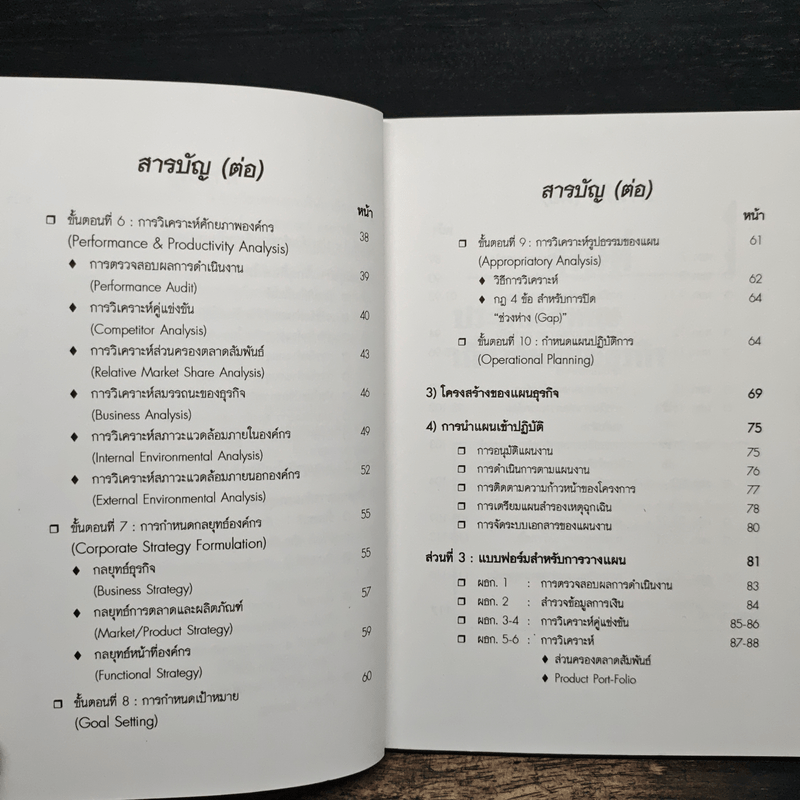 การจัดทำแผนธุรกิจ - วิรุจ ลายถมยา, ปานบัณฑิต โกญจนาวรรณ