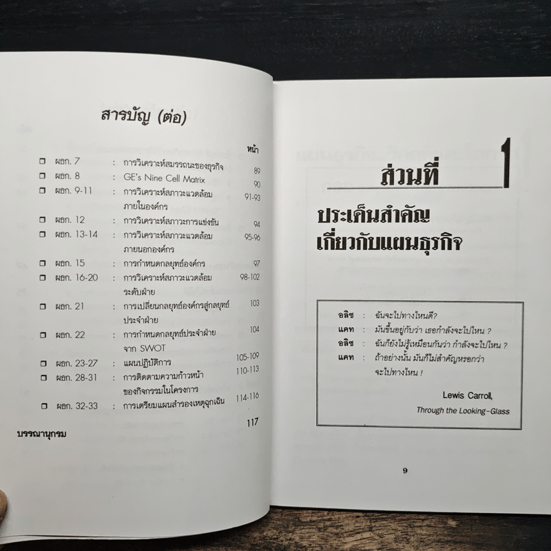 การจัดทำแผนธุรกิจ - วิรุจ ลายถมยา, ปานบัณฑิต โกญจนาวรรณ