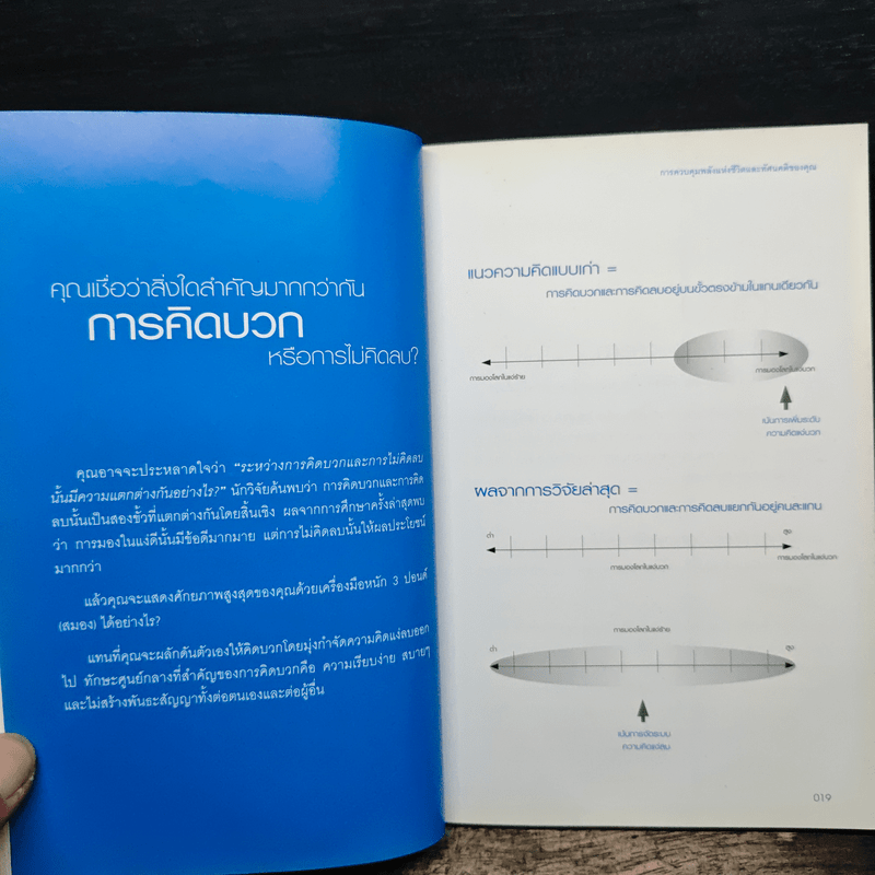 มองโลกให้บวก Hard Optimism - Price Pritchett