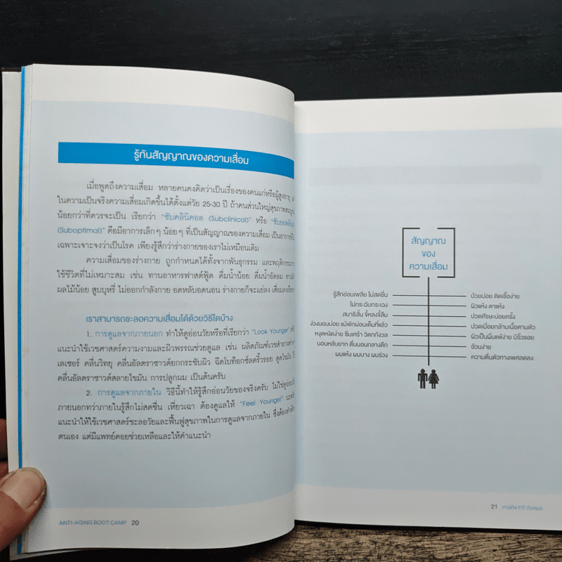 ภารกิจ FIT กับหมอ - ไพศิษฐ์ ตระกูลก้องสมุท (หมอหนุ่ม)