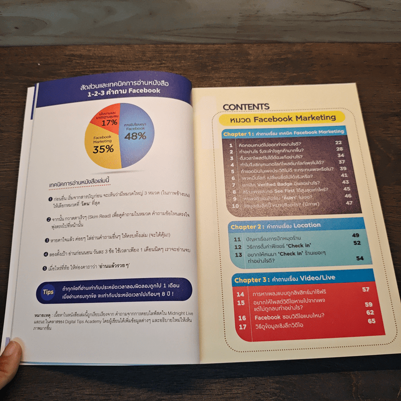 1 2 3 คำถาม facebook - มัณฑิตา จินดา (ทิป)